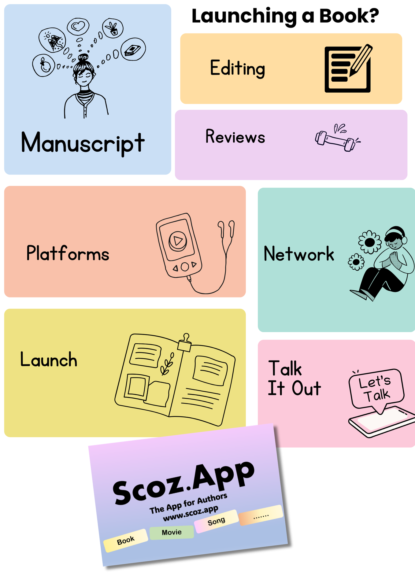 publishing guide for authors