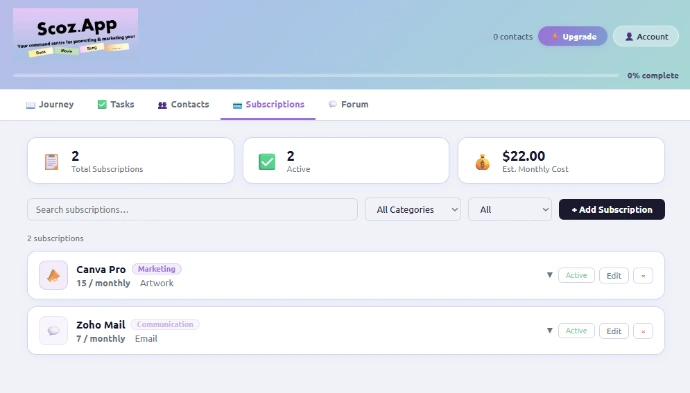 Authors CRM to manage relationships